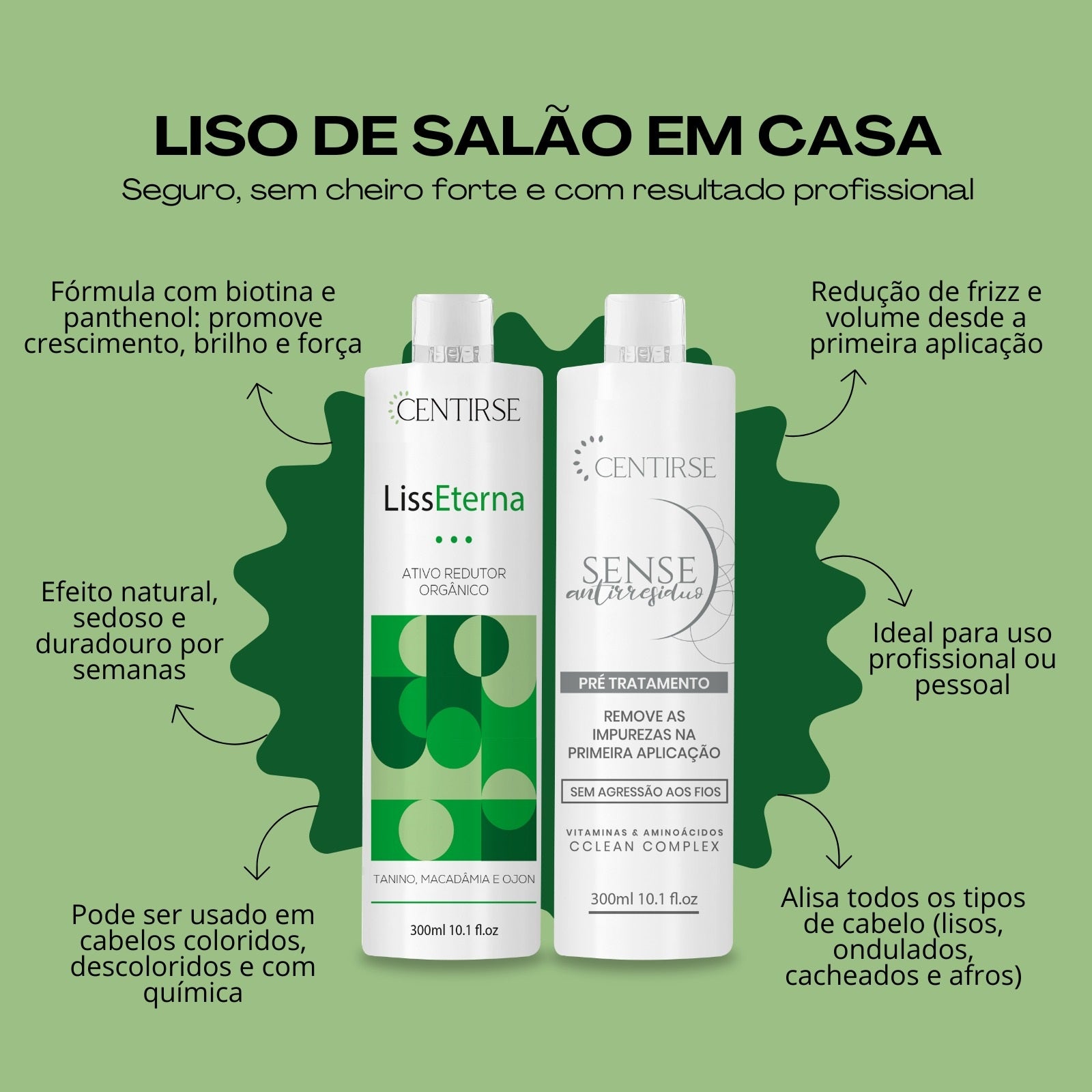 Redutor de Volume Orgânico LissEterna Centirse 300ml Kit Profissional